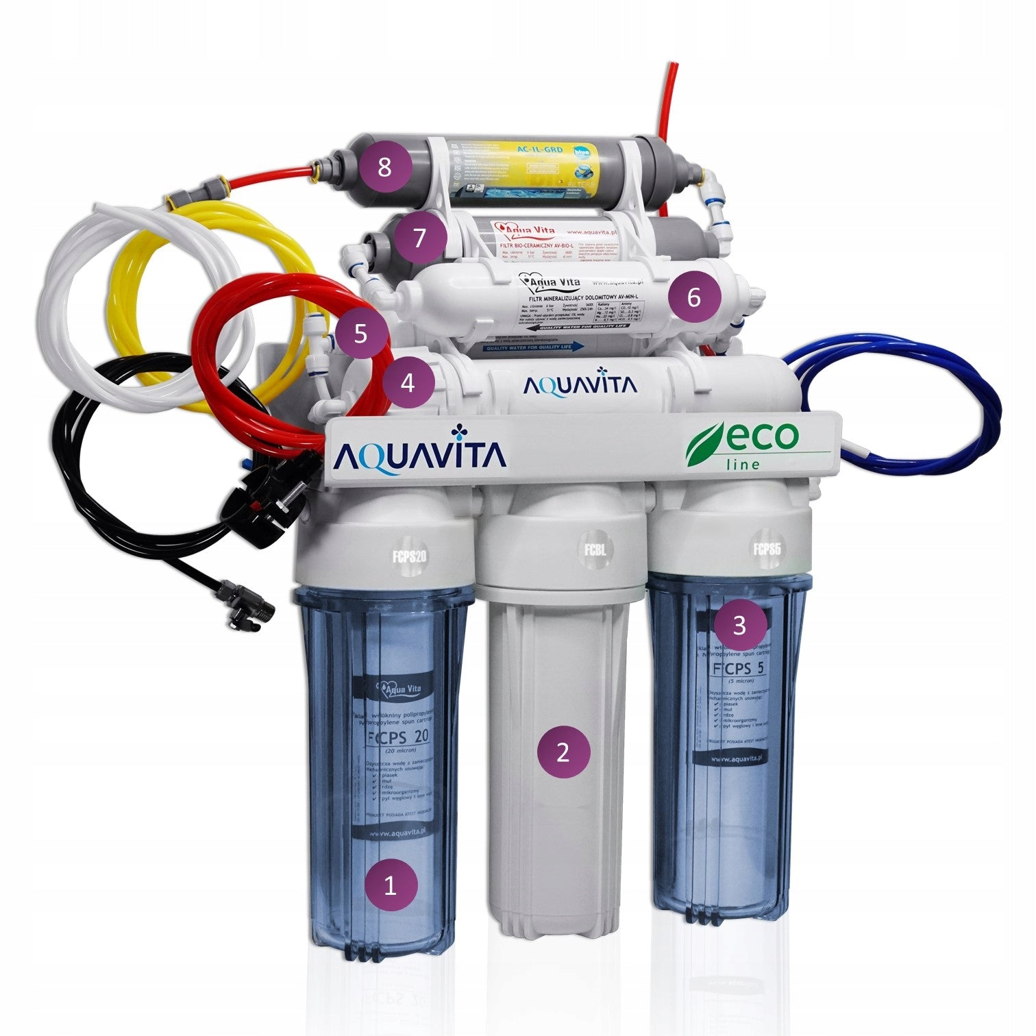 RO8 FILTR DO WODY OSMOZA JONIZATOR STRUKTURYZATOR AQUA VITA REDOX MINERAŁY