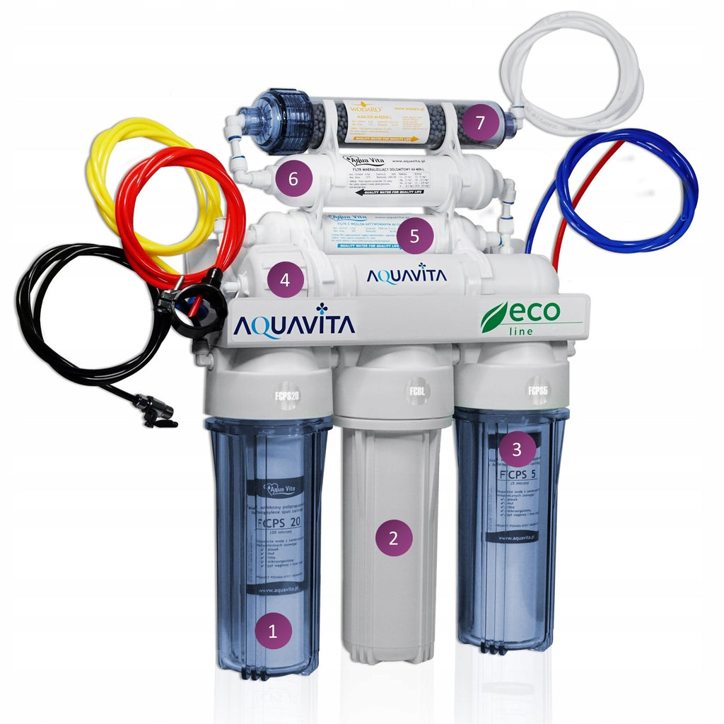 RO8 FILTR DO WODY OSMOZA JONIZATOR STRUKTURYZATOR AQUA VITA REDOX MINERAŁY