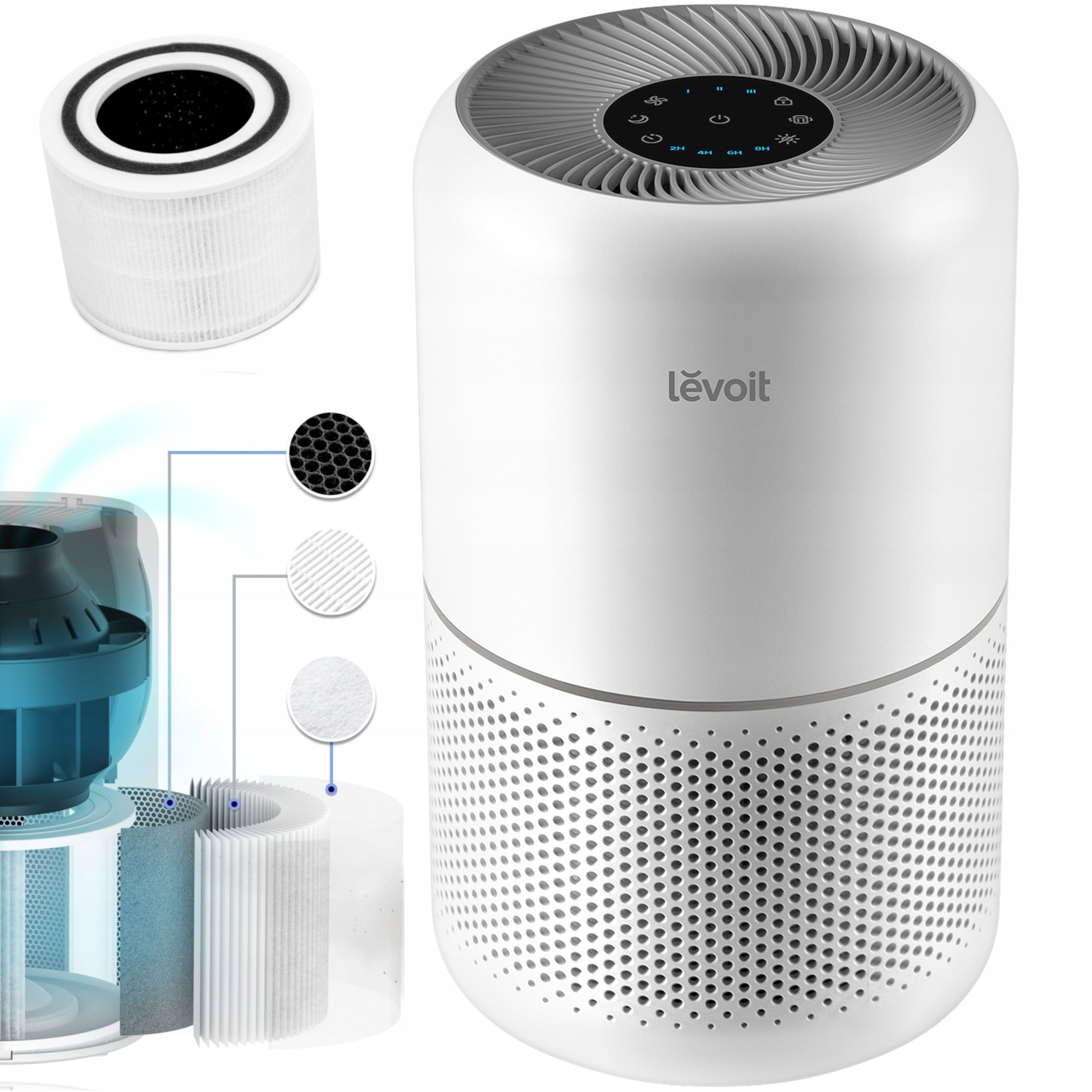 Oczyszczacz powietrza Levoit Core 300S HEPA smog dym smart wifi auto 50 m2