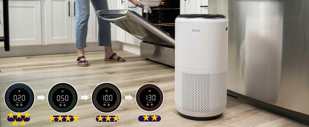 Oczyszczacz powietrza Levoit Core 300S HEPA smog dym smart wifi auto 50 m2