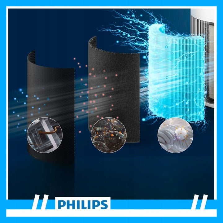 Philips PHILIPS Oczyszczacz Powietrza AC2220/10 ULTRAcichy Apka AIR+ NanoProtect