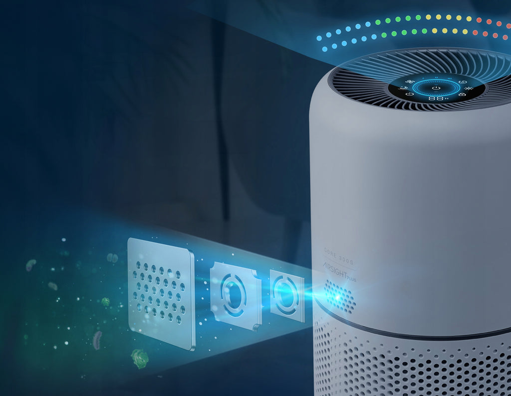 Oczyszczacz powietrza Levoit Core 300S HEPA smog dym smart wifi auto 50 m2