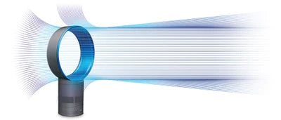 Wentylator kolumnowy Dyson AM07 biały