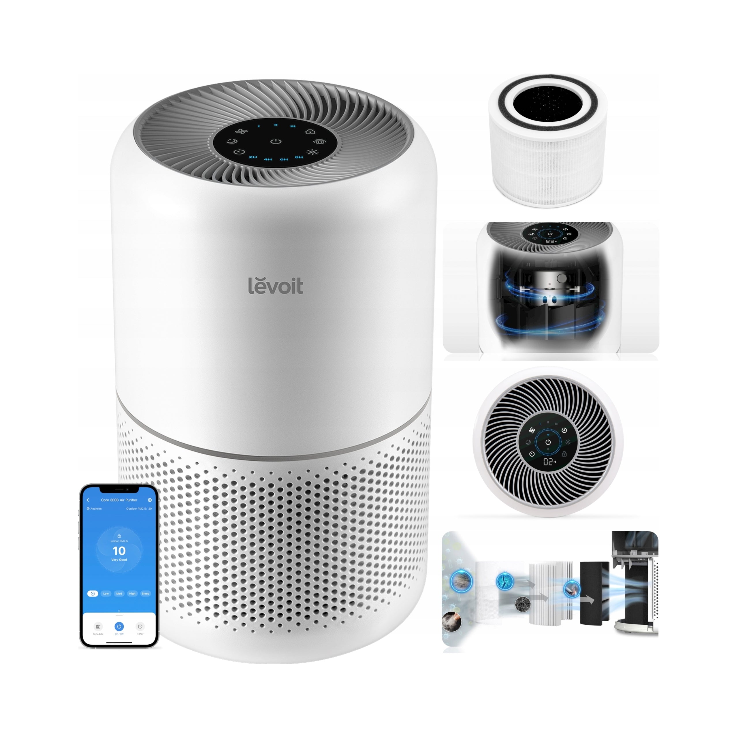 Oczyszczacz powietrza Levoit Core 300S HEPA smog dym smart wifi auto 50 m2