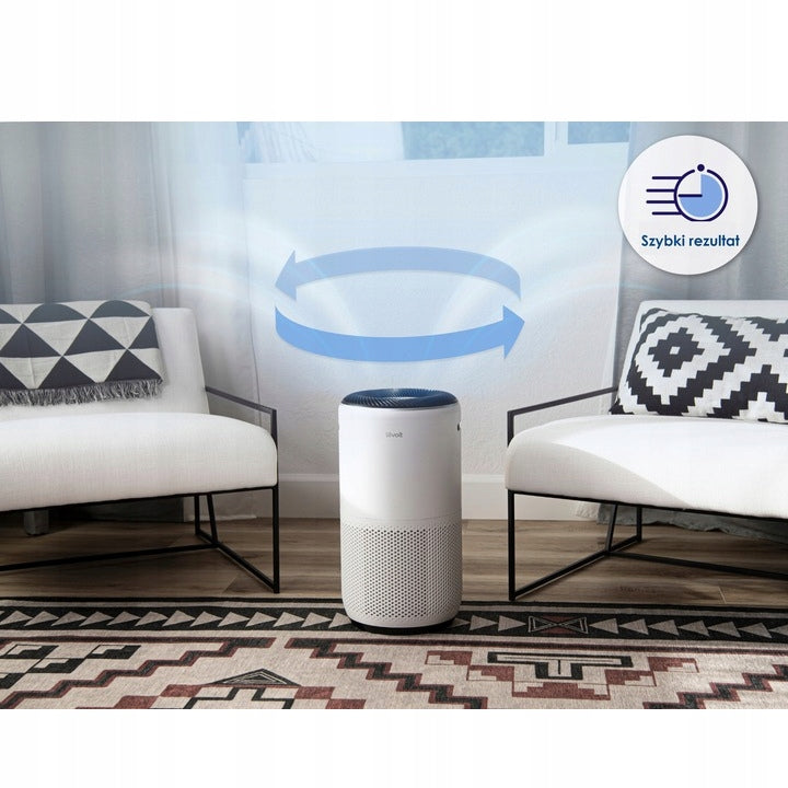 Oczyszczacz powietrza Levoit Core 300S HEPA smog dym smart wifi auto 50 m2