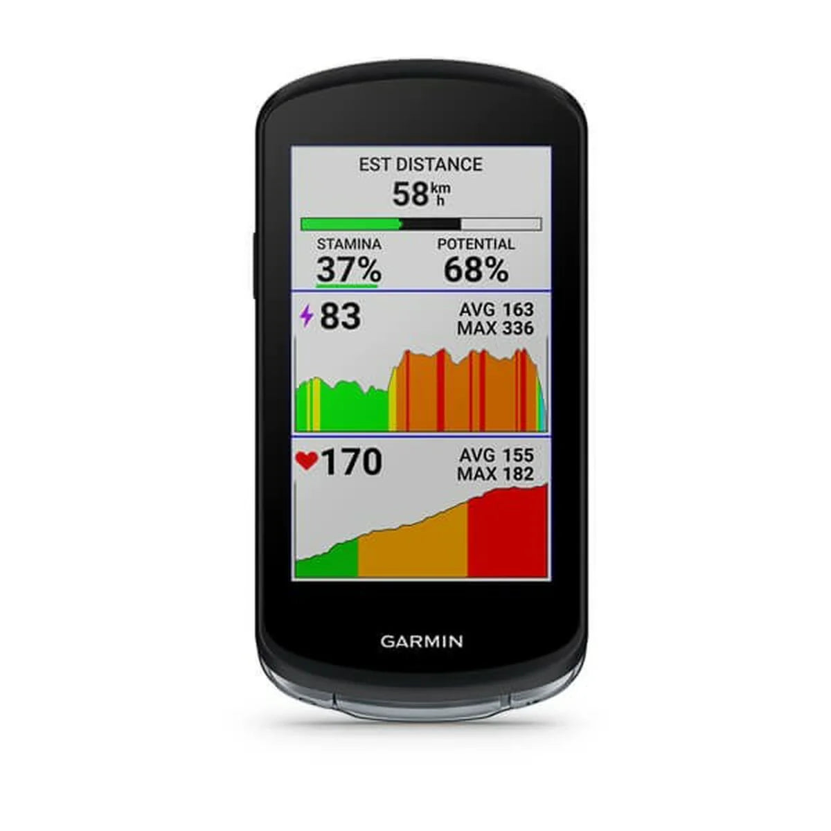 GPS-sökare GARMIN 010-02503-11