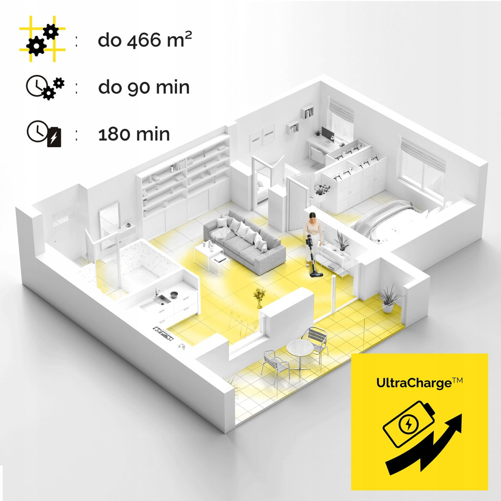 Odkurzacz bezprzewodowy pionowy mopujący Yoer +11 szczotek 90min pracy 850W