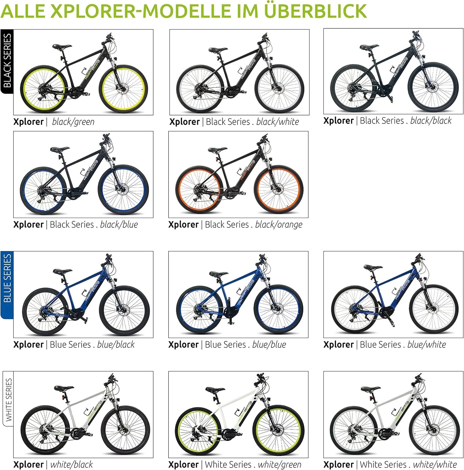 Highphoria Elektrofahrrad Erwachsene, 250W 25 km/h E-Bike mit Batterie, Starker Motor, Kettenschaltung, E-Mountainbike mit Hydraulische Federgabel Pedelec für Damen & Herren