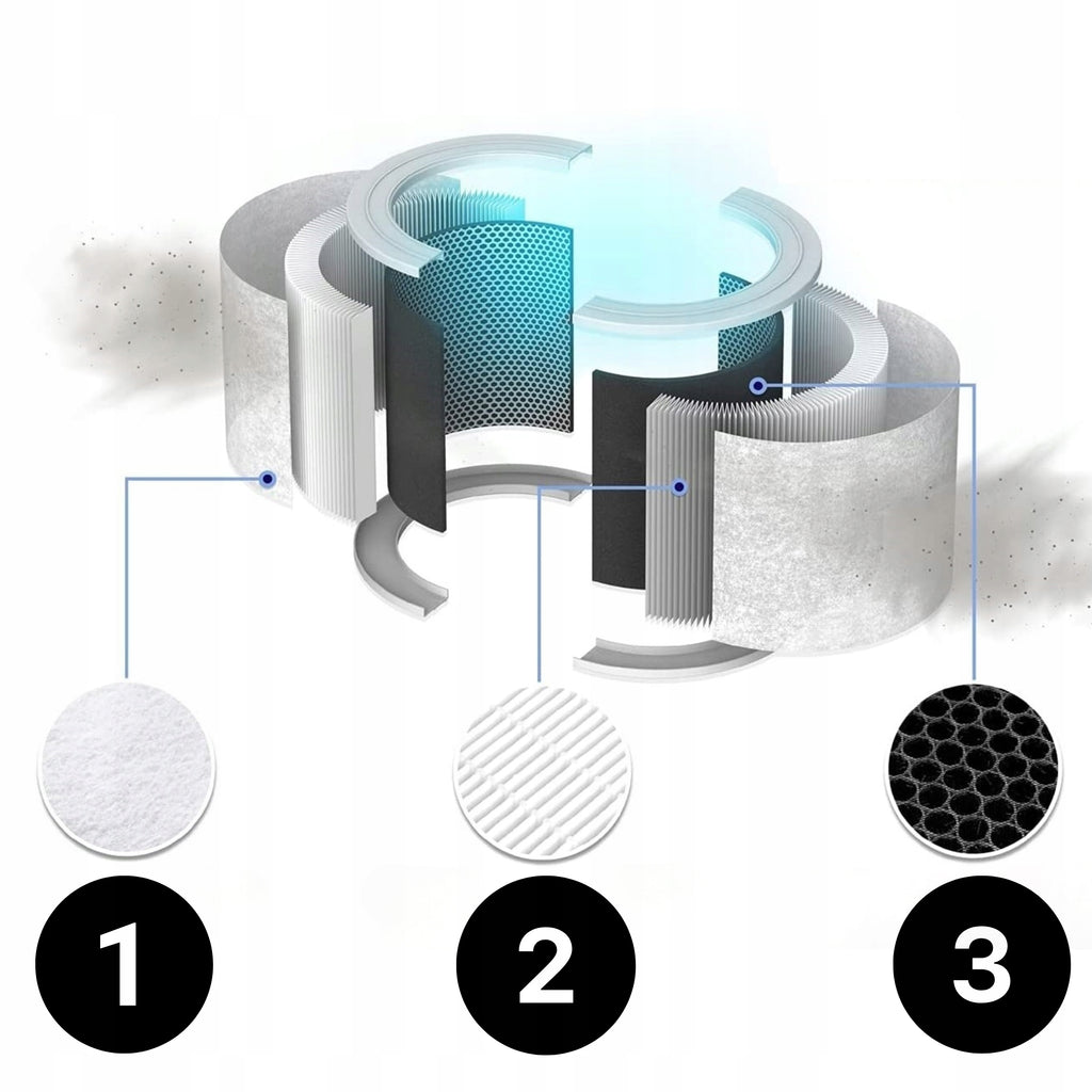 Oczyszczacz powietrza Levoit Core 300S HEPA smog dym smart wifi auto 50 m2
