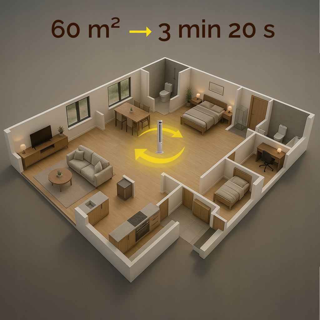 Wentylator kolumnowy stojący Cichy 29dB Yoer 3D +10m zasięg Jonizacja AROMA