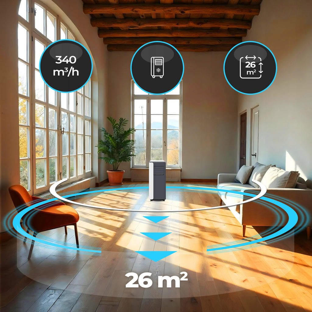 Klimatyzator przenośny pokojowy MINI 2,6 kW mały cichy WiFi 26 m2 uszczelka